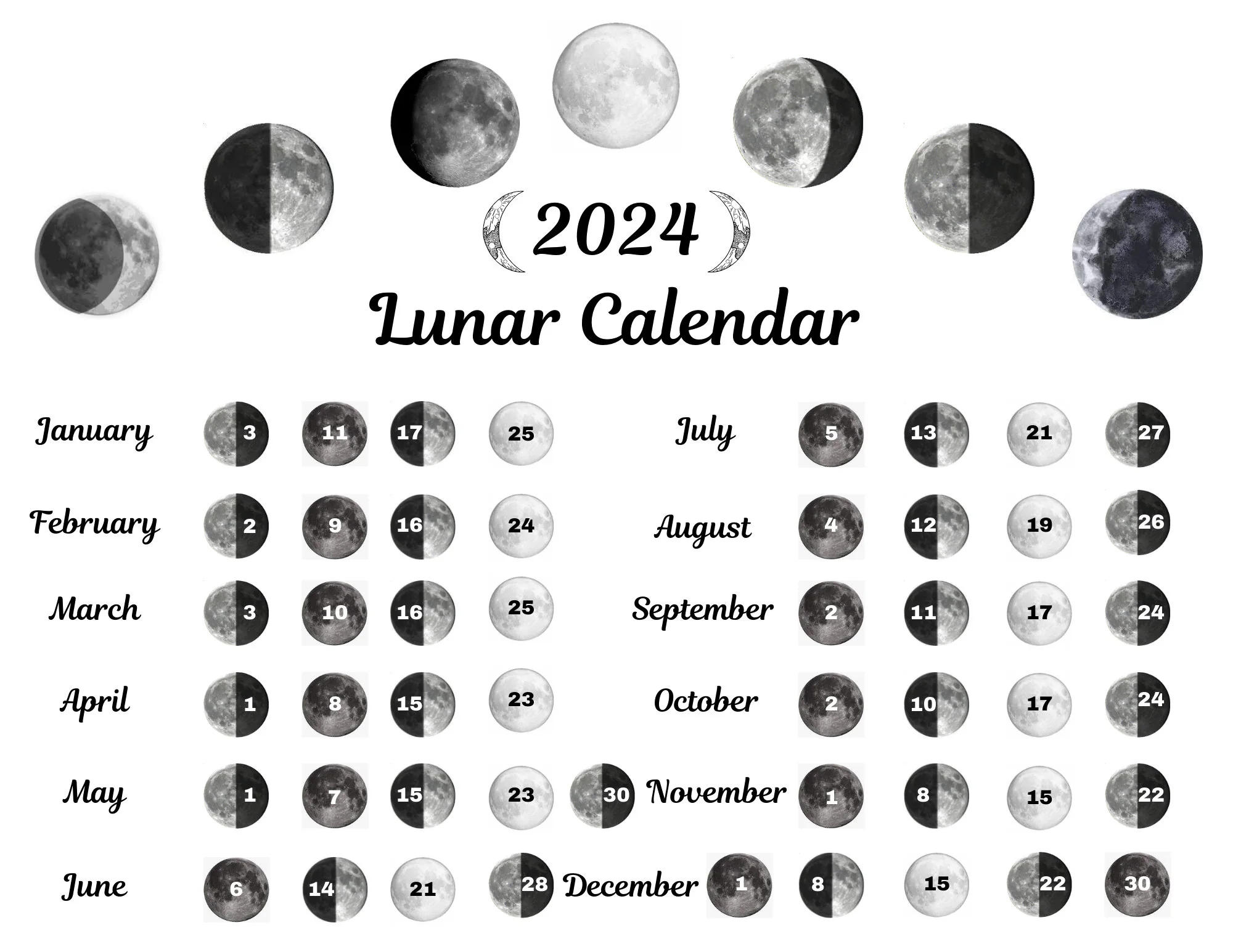 New Moon Calendar September 2025