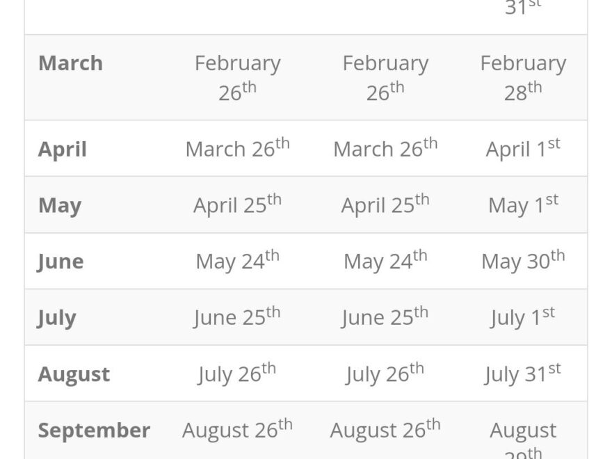 2024 Pay Schedules Chart R chimefinancial