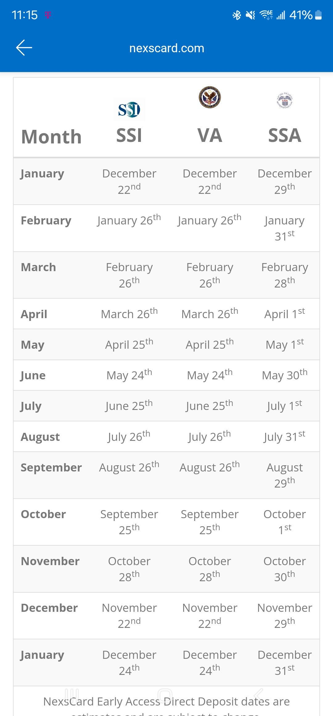 2024 Pay Schedules Chart R chimefinancial