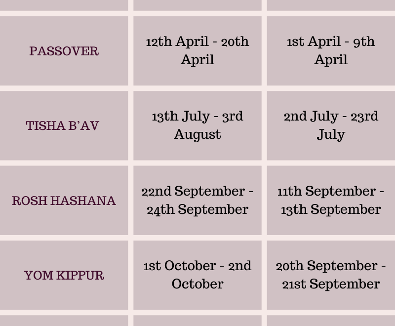 2025 2026 Jewish Wedding Dates To Avoid For Your Simcha Elegante By Michelle J