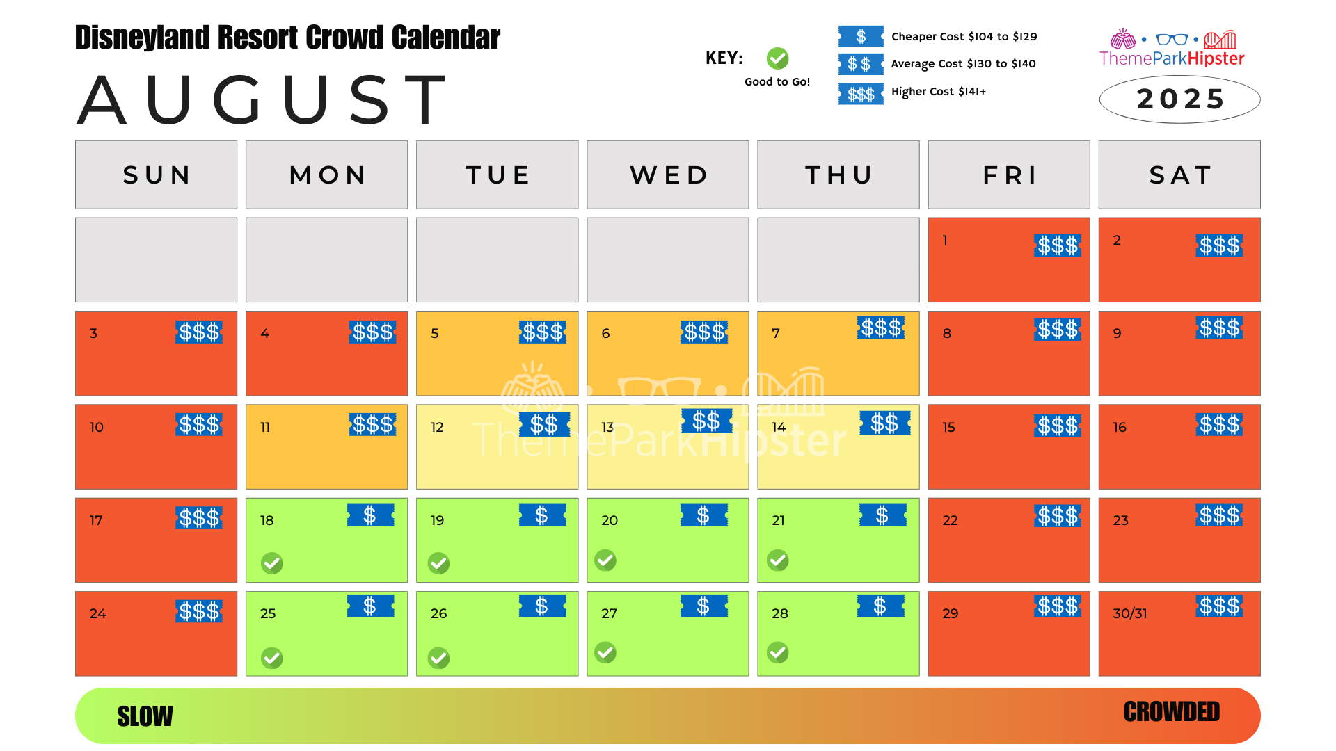 Disneyland Crowd Calendar October 2025