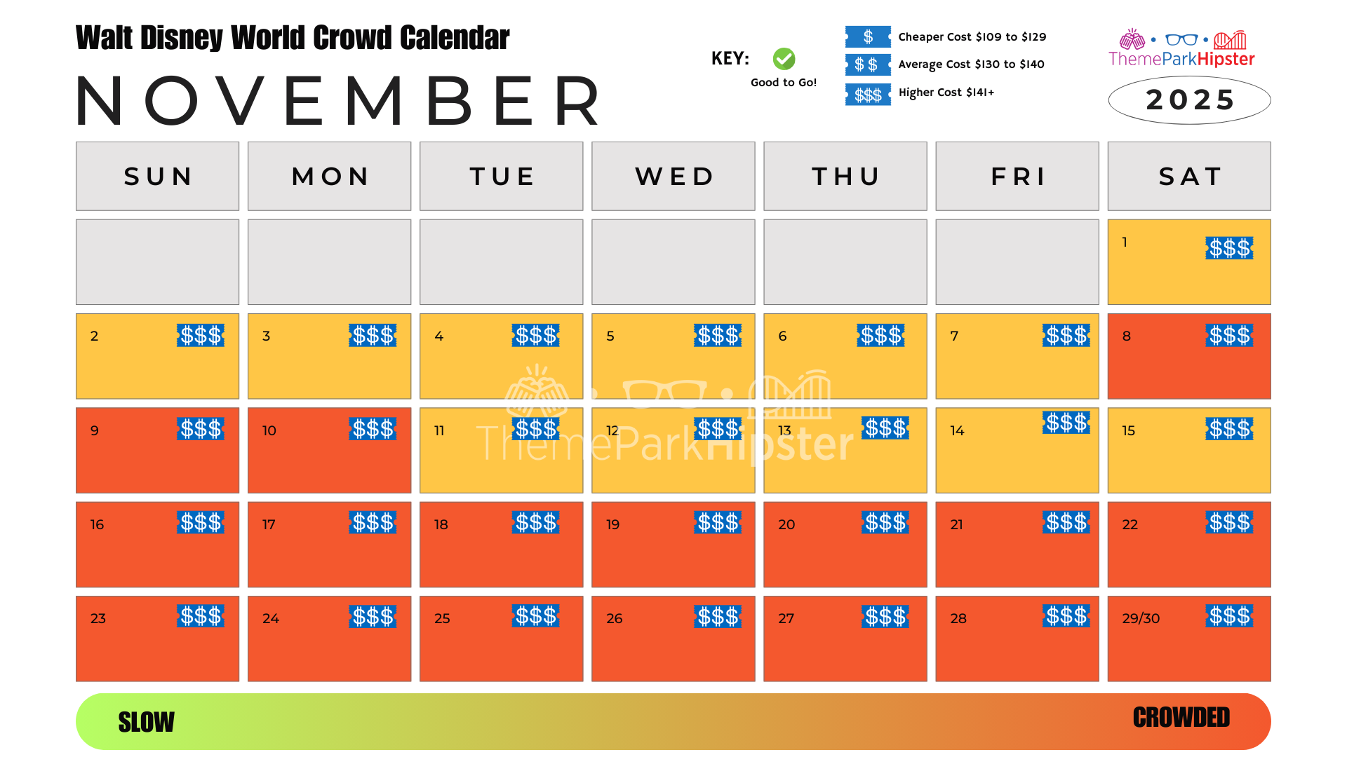 2025 EPCOT Crowd Calendar Your Best Days To Go This Year ThemeParkHipster