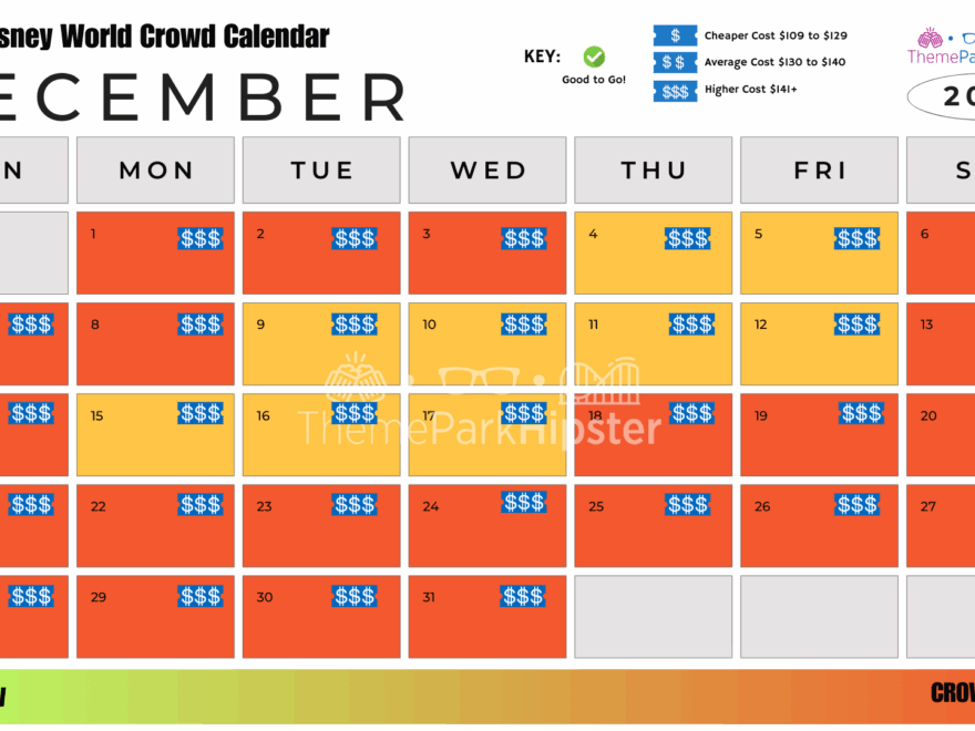 2025 EPCOT Crowd Calendar Your Best Days To Go This Year ThemeParkHipster