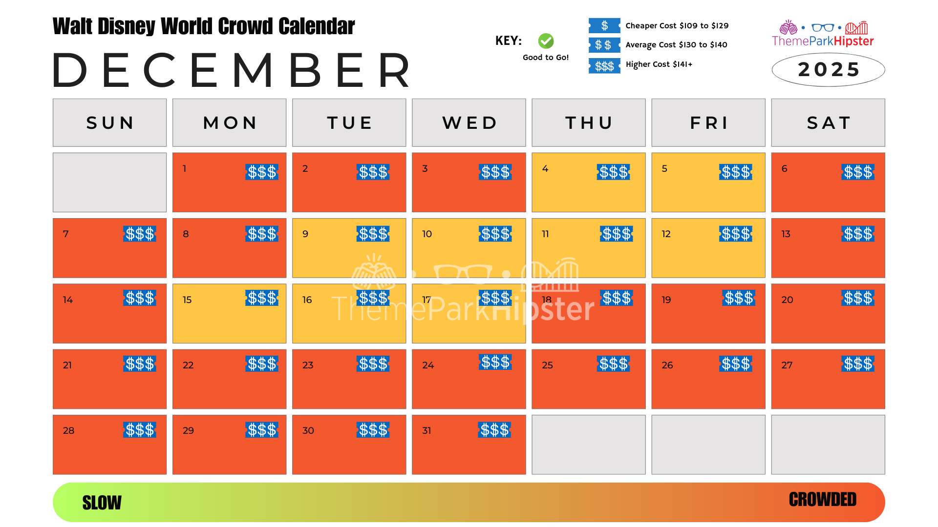 2025 EPCOT Crowd Calendar Your Best Days To Go This Year ThemeParkHipster