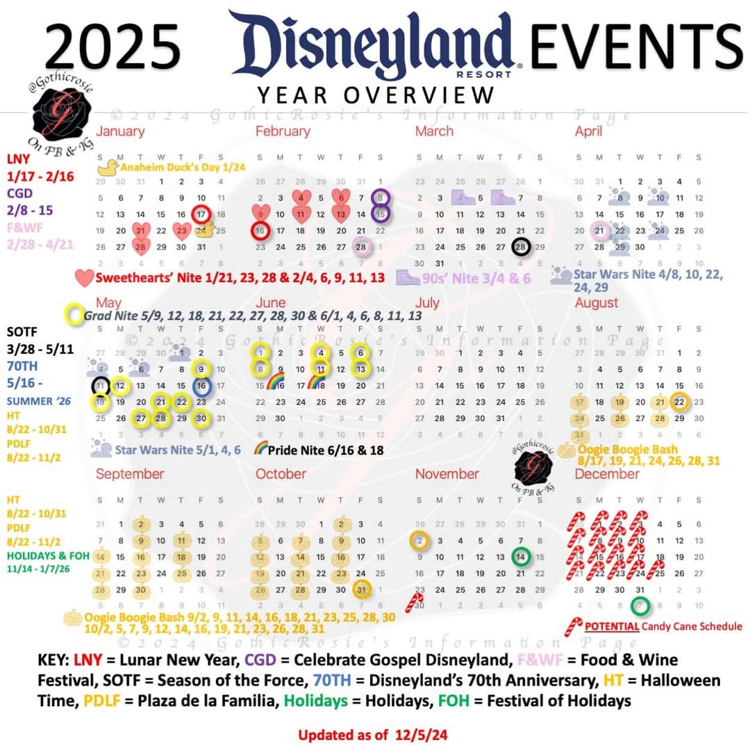 2025 Grad Nights Disneyland TouringPlans Discussion Forums