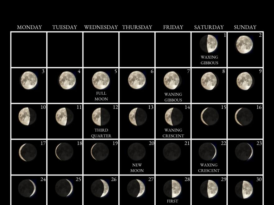 2025 Moon Calendar Every Phase And Stage Of The Moon