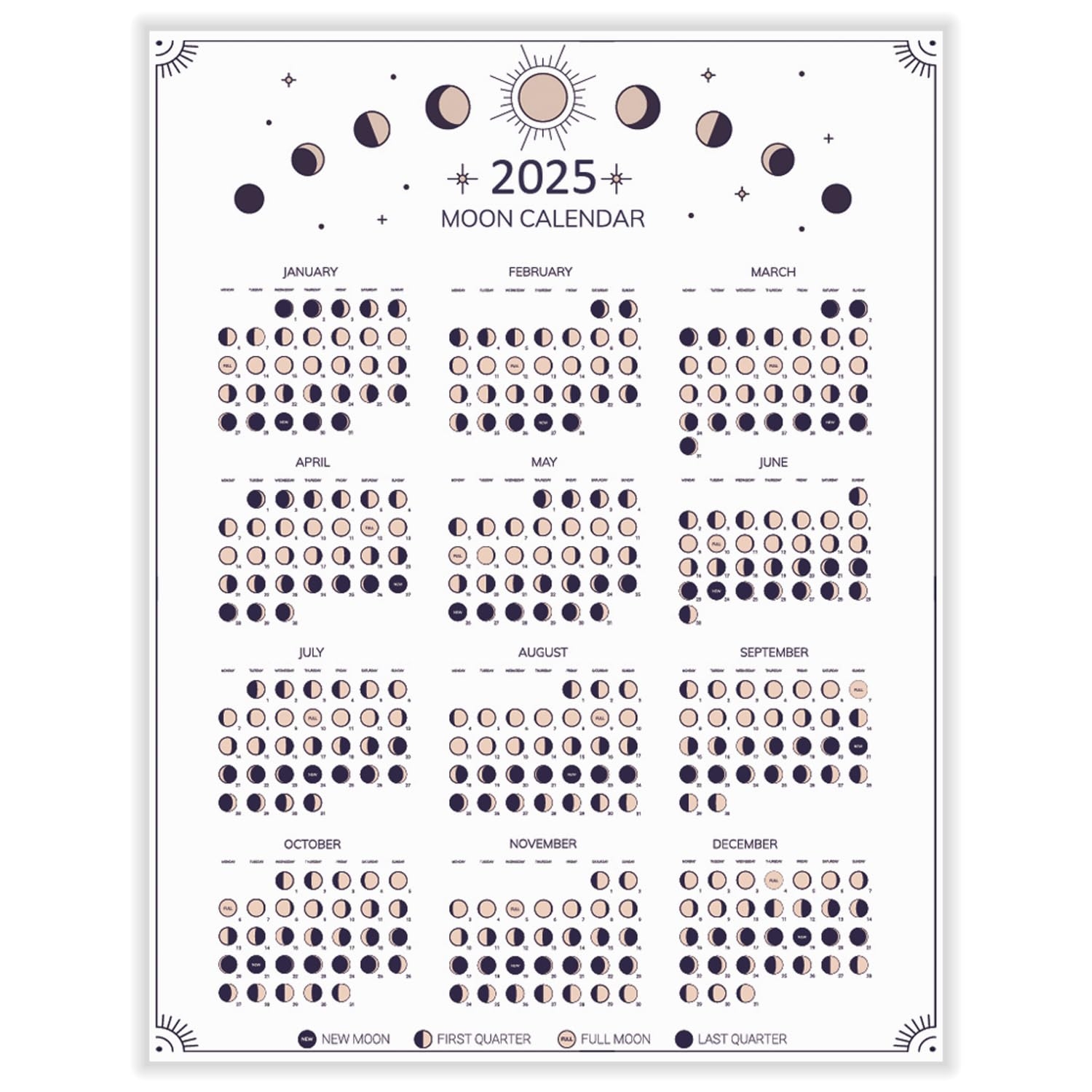 2025 Moon Phase Calendar Full Moon Cycle Calendar 11 X 14 Inches Hangable Lunar Calendar Wall Poster Moon Tracker Wall Art Astrology Calendar Decorations Moon Lover Gifts Celestial Calendar Amazon sg Office Products