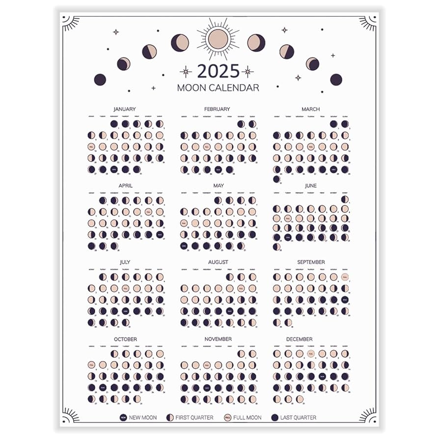 2025 Moon Phase Calendar Full Moon Cycle Calendar 11 X 14 Inches Hangable Lunar Calendar Wall Poster Moon Tracker Wall Art Astrology Calendar Decorations Moon Lover Gifts Celestial Calendar Amazon sg Office Products