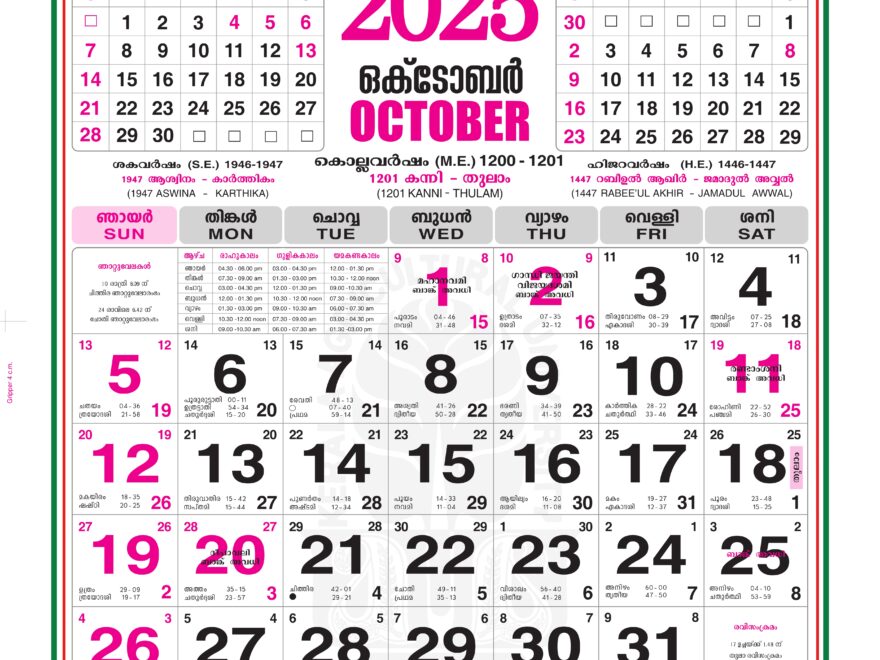 2025 October Kerala Agricultural University