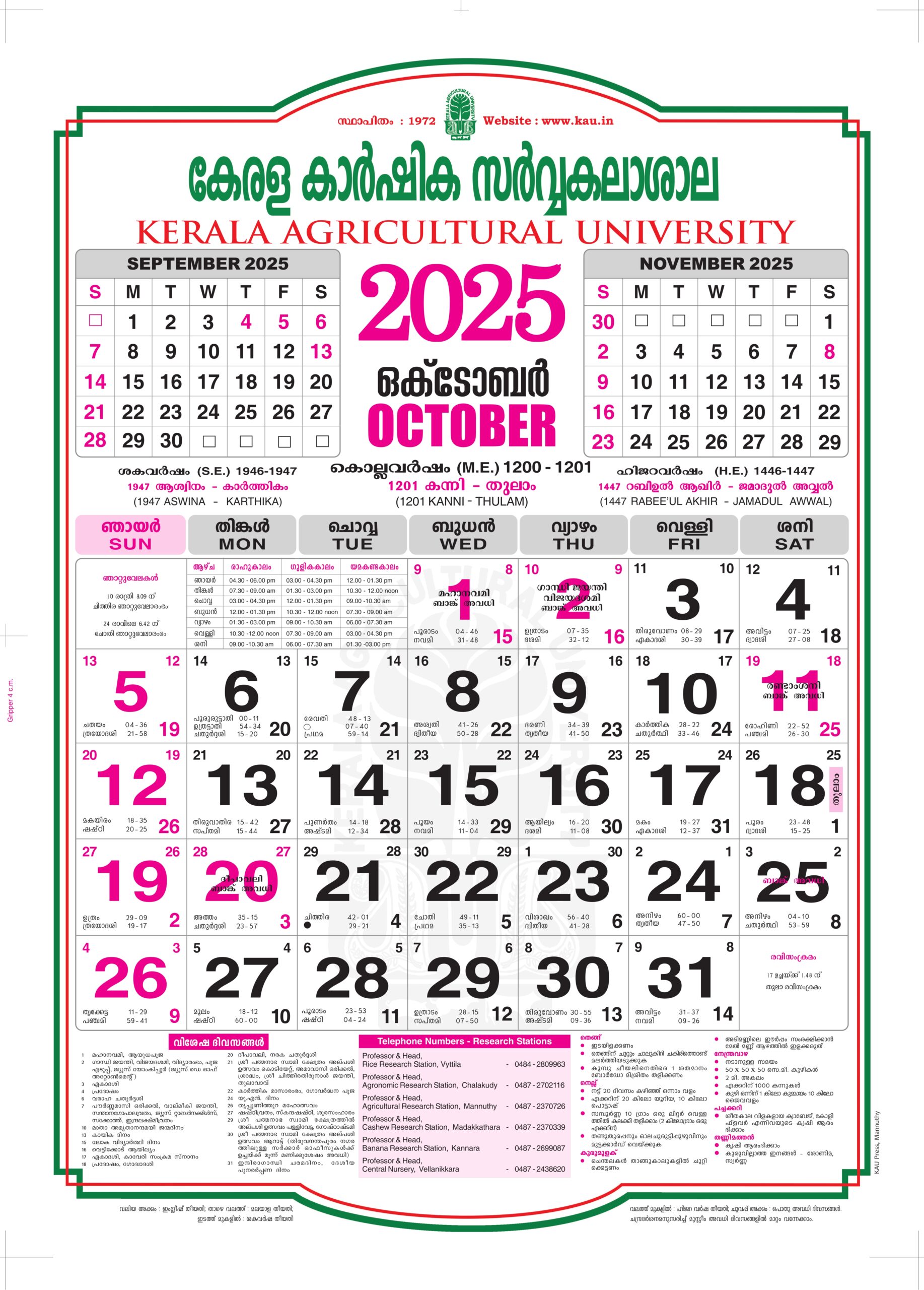 2025 October Kerala Agricultural University