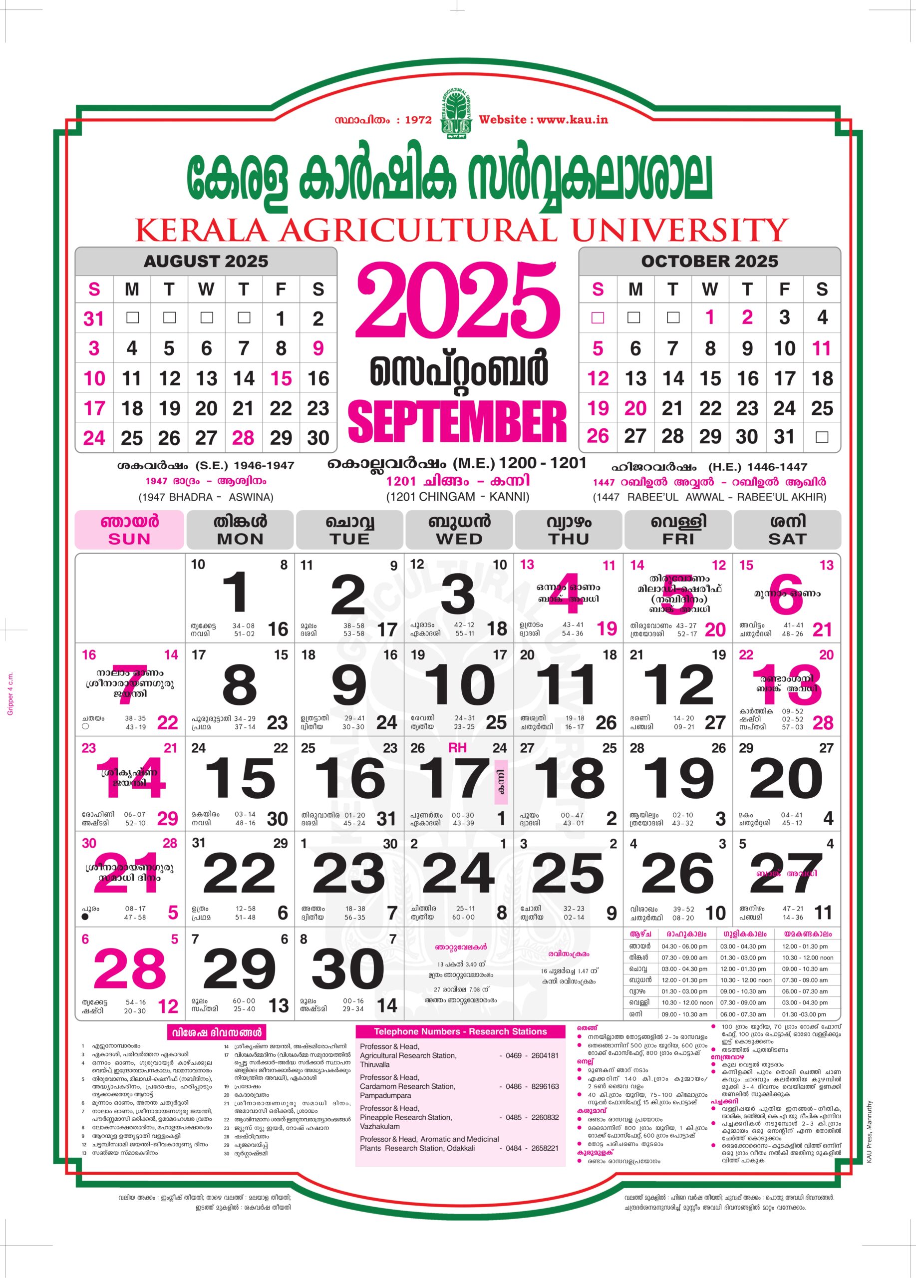 2025 September Kerala Agricultural University