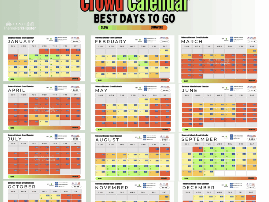 2025 Universal Studios Orlando Crowd Calendar Avoid The Busy Days ThemeParkHipster