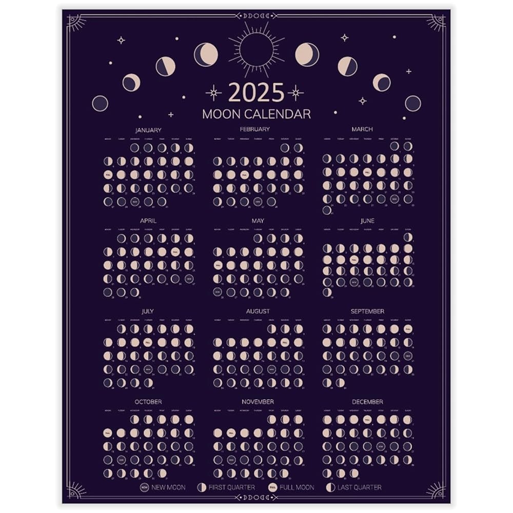 December Lunar Calendar 2025
