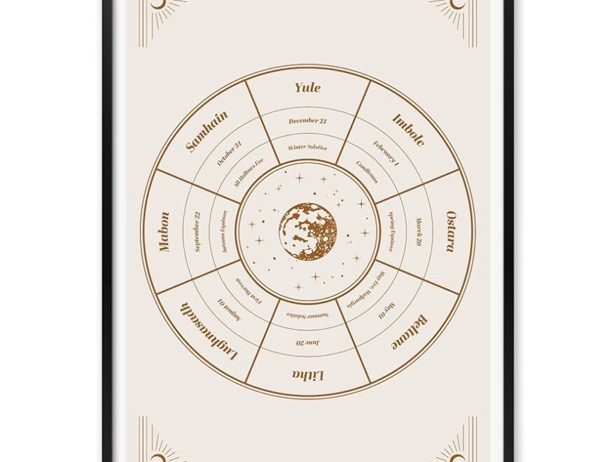 Amazon 2026 Wheel Of The Year Calendar Wiccan And Pagan Seasonal Festivals With Solstices And Equinoxes Office Products