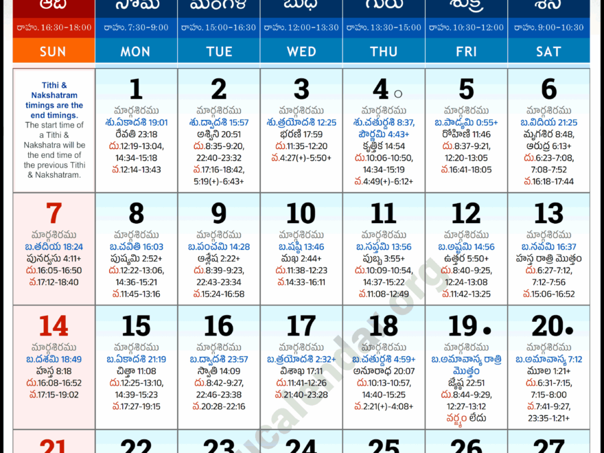 Andhra Pradesh Telugu Calendar 2025 December PDF Festivals