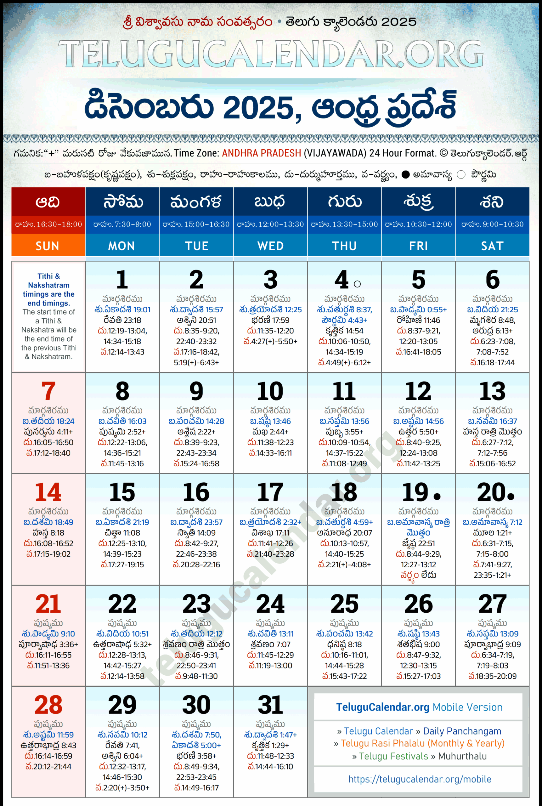 Andhra Pradesh Telugu Calendar 2025 December PDF Festivals