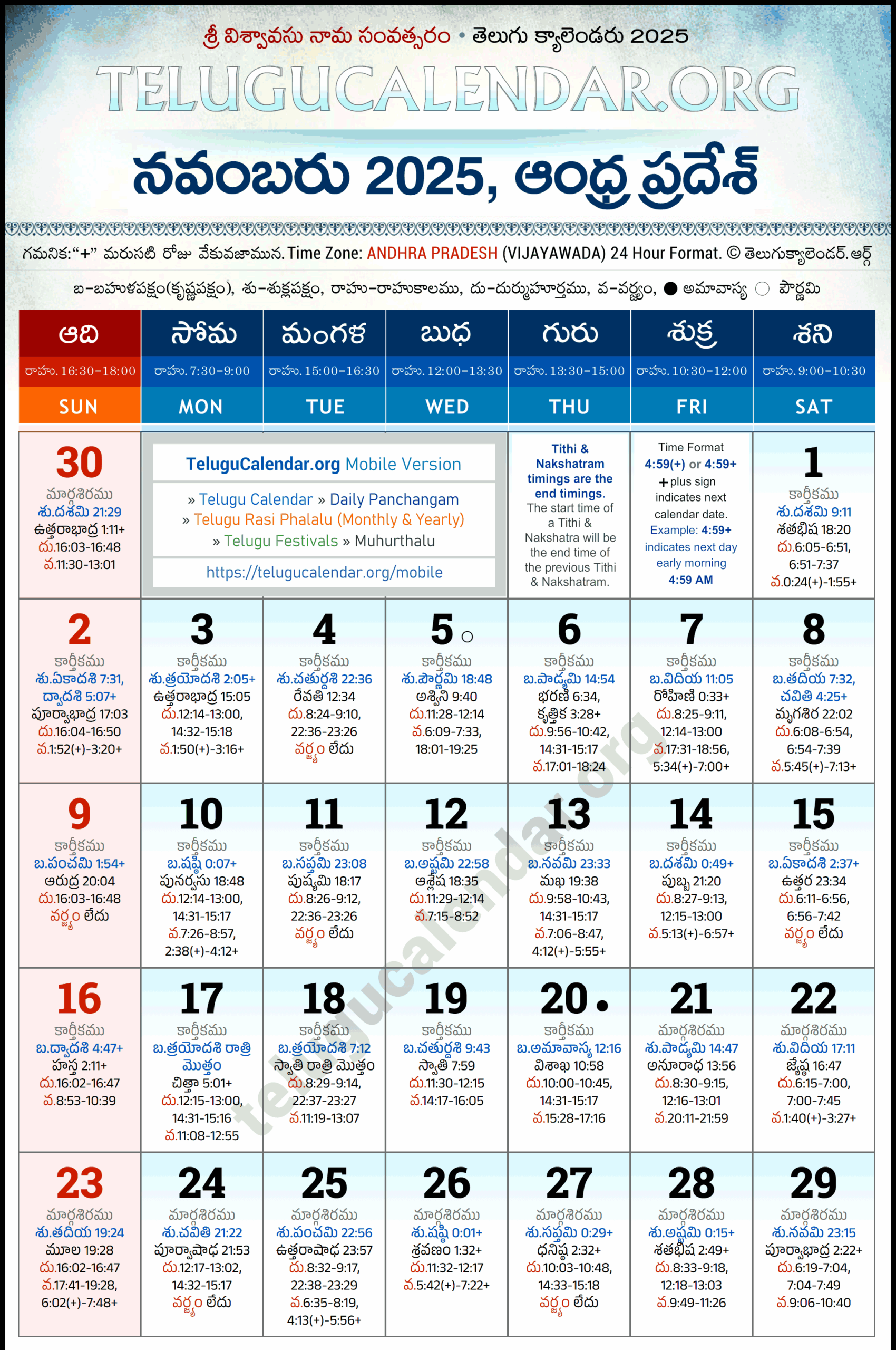 Andhra Pradesh Telugu Calendar 2025 November PDF Festivals