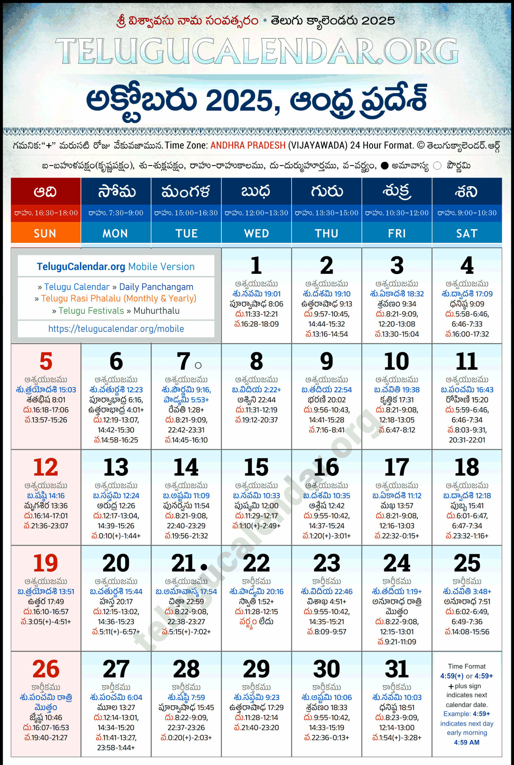 Andhra Pradesh Telugu Calendar 2025 October PDF Festivals