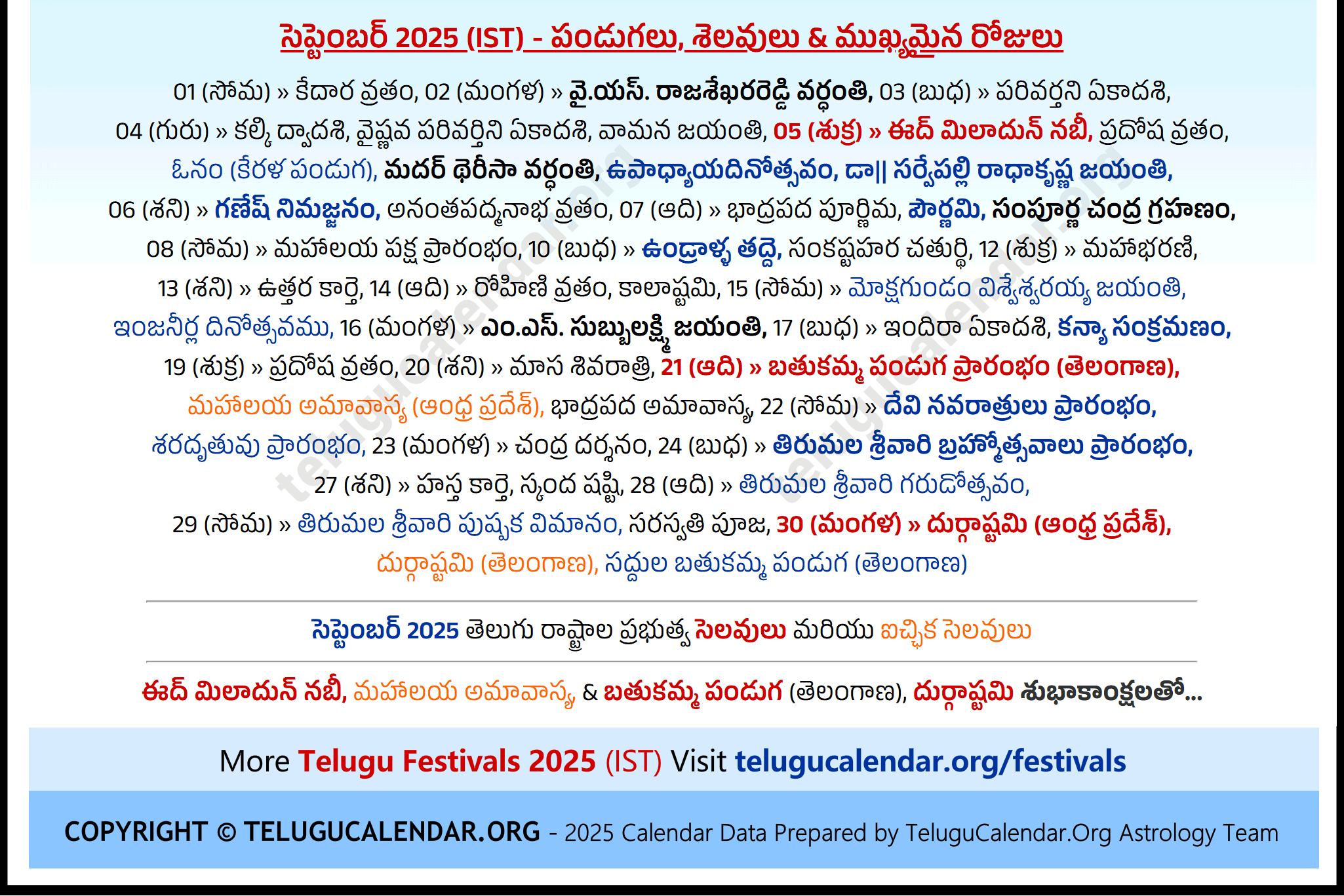2025 Telugu Calendar September