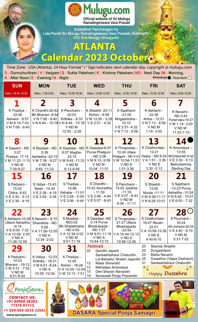 Atlanta Telugu Calendar October 2025