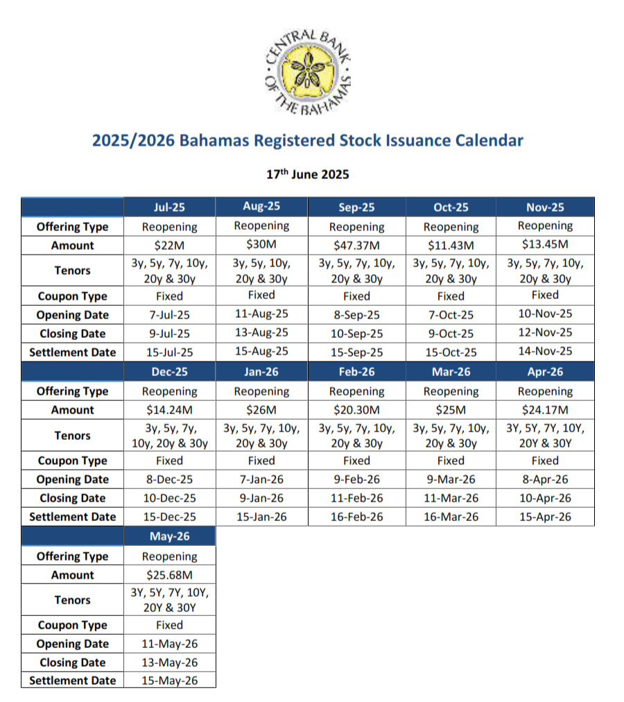 BRS IPO Calendar July 2025 2026 Central Bank Of The Bahamas