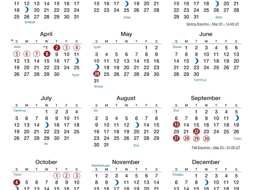 Calendar 2026 Yahu Ranger Report