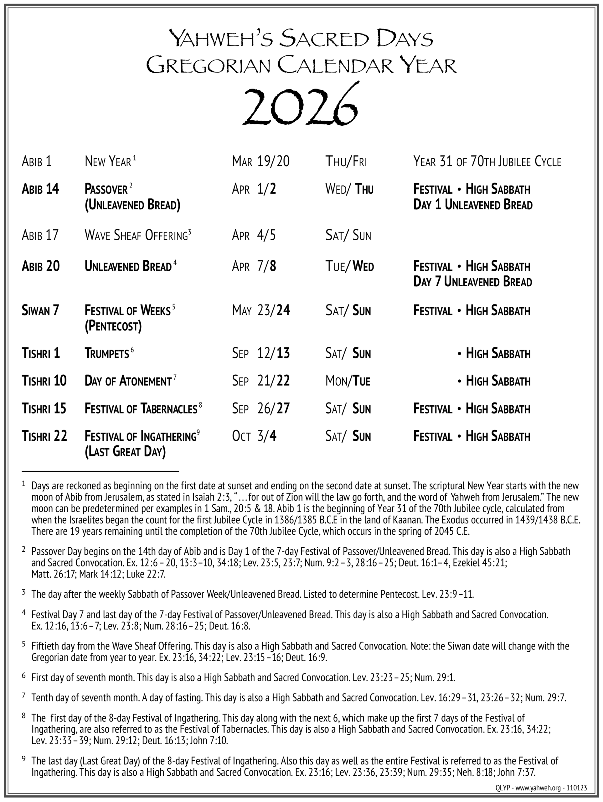 Gregorian Moon Calendar 2026