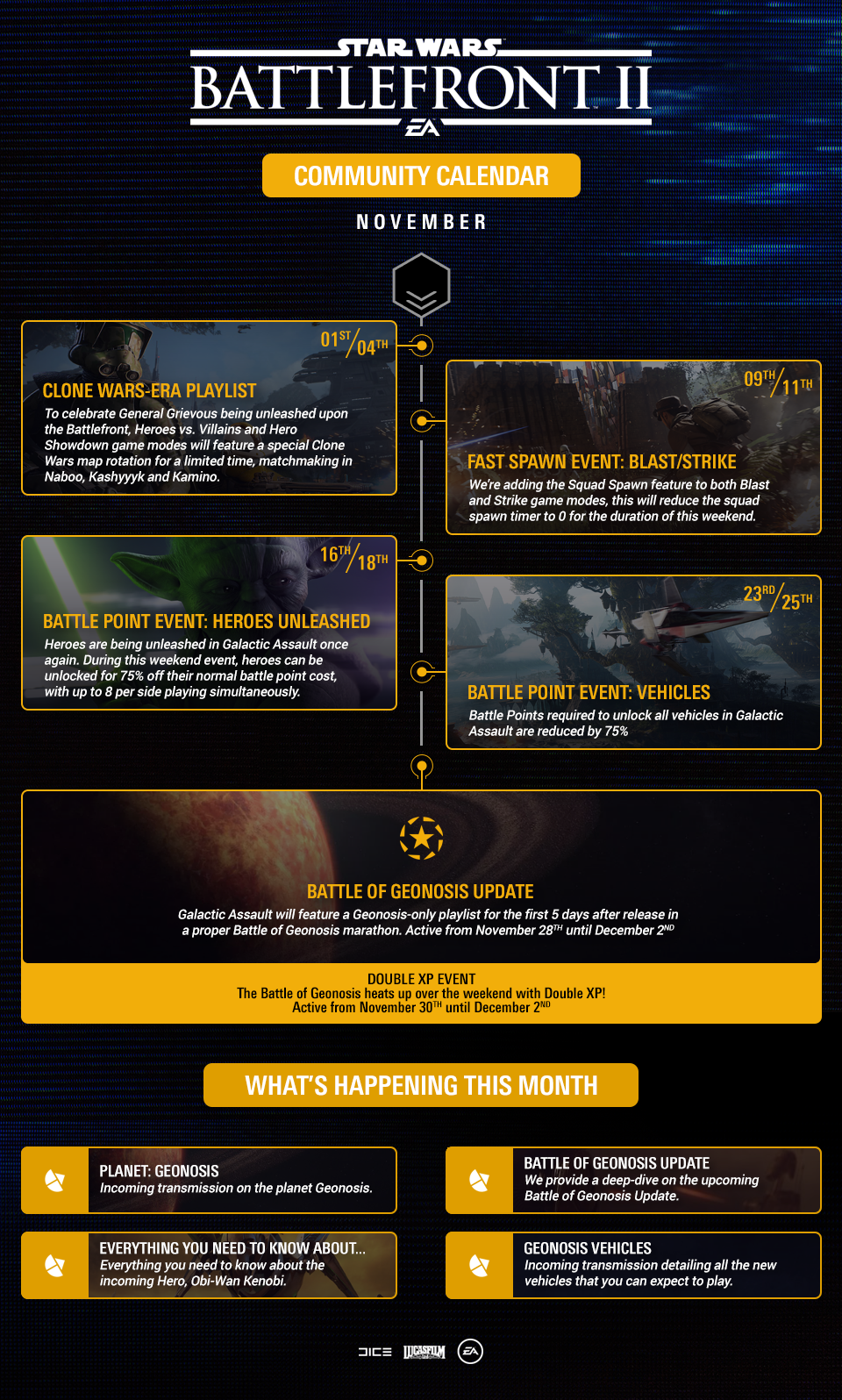 Star Wars Battlefront 2 December Calendar