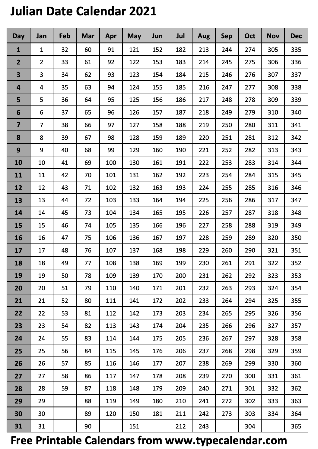 Convert Date To Julian Date 2025 Tarrusmorell