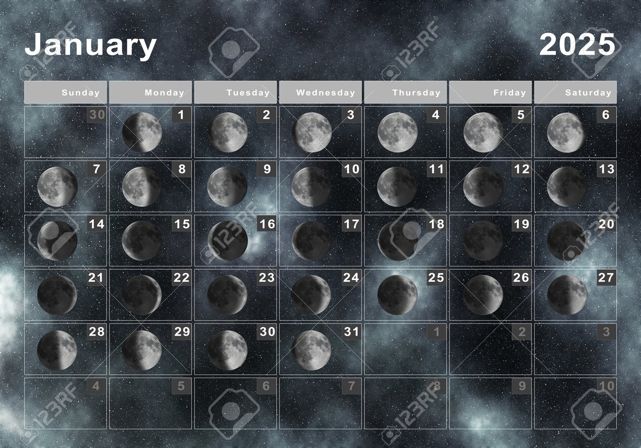 Lunar Calendar December 2025