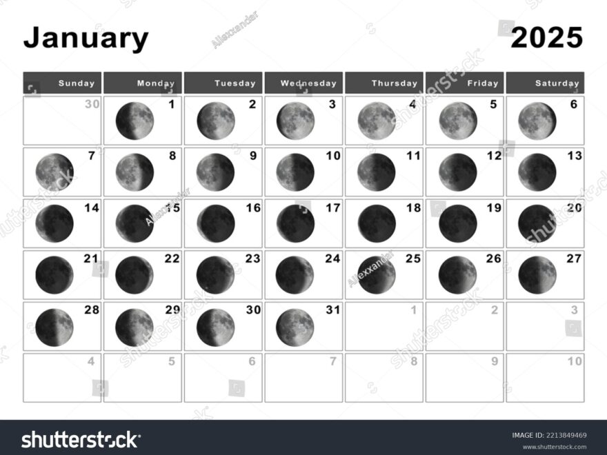 December 2025 Lunar Calendar Moon Cycles Stock Illustration 2213849469 Shutterstock