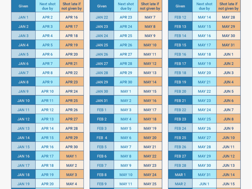 Depo Dosing Calendar The Clinical Training Center For Sexual Reproductive Health