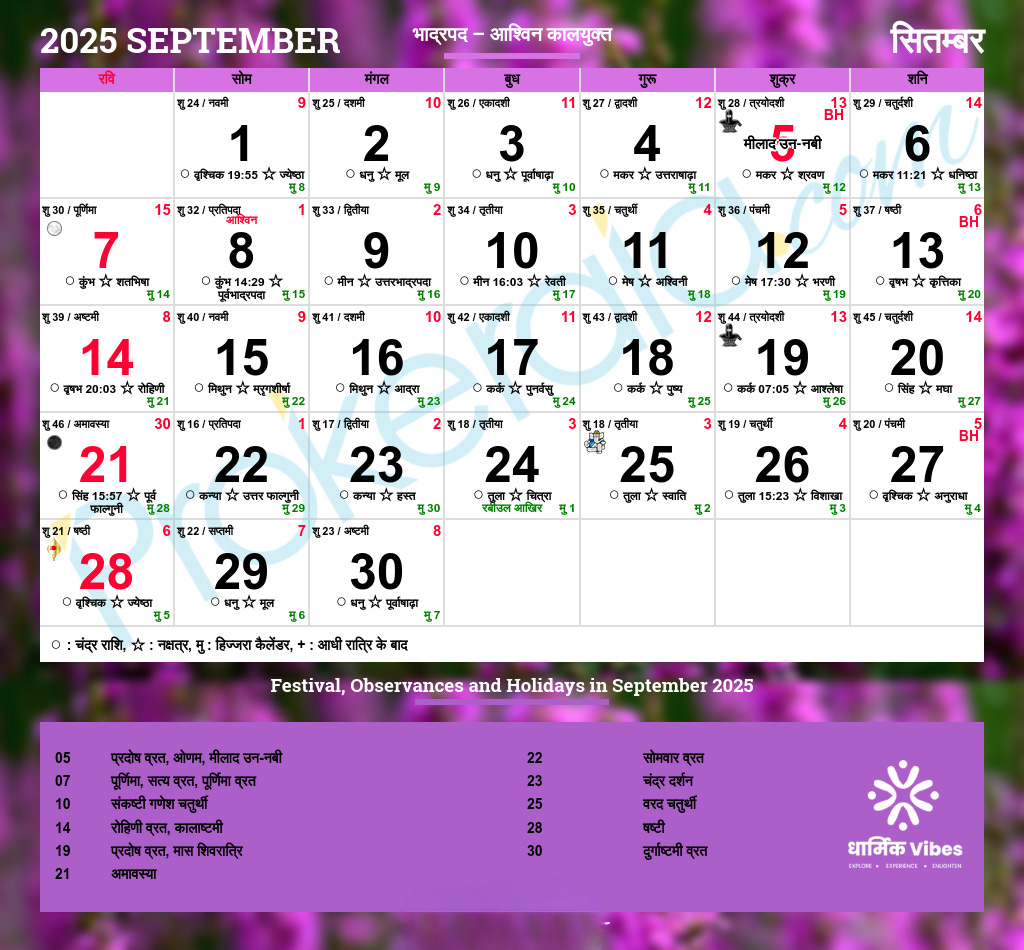 Dharmik Festivals Vrats Observances Calendar September 2025