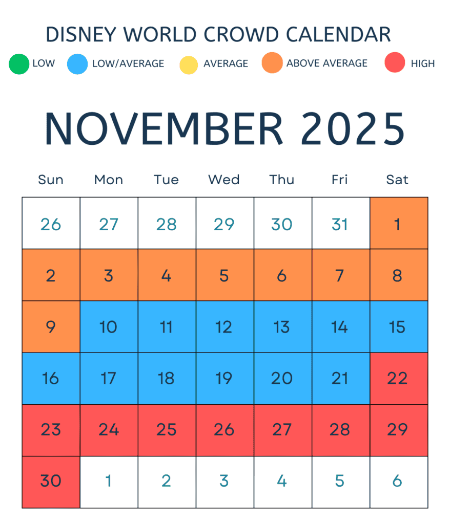 Disneyland Crowd Calendar November 2025