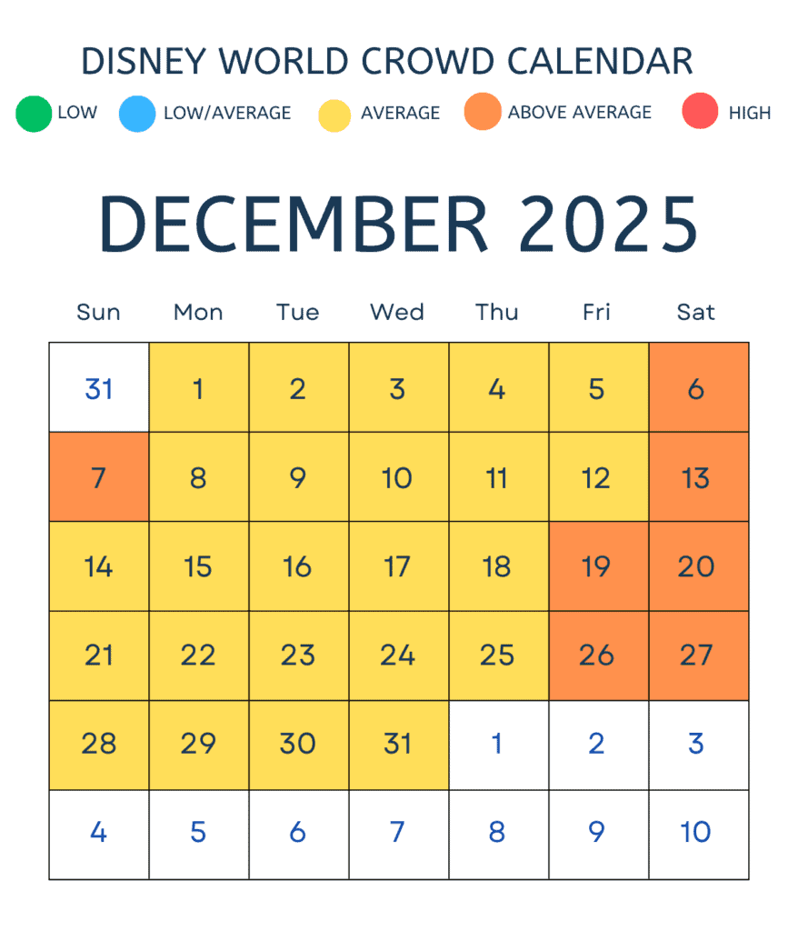 Disney Crowd Calendar December 2025