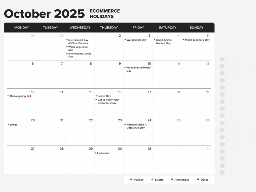 Ecommerce Holiday Calendar 2025 Sales Events And Key Dates Printful