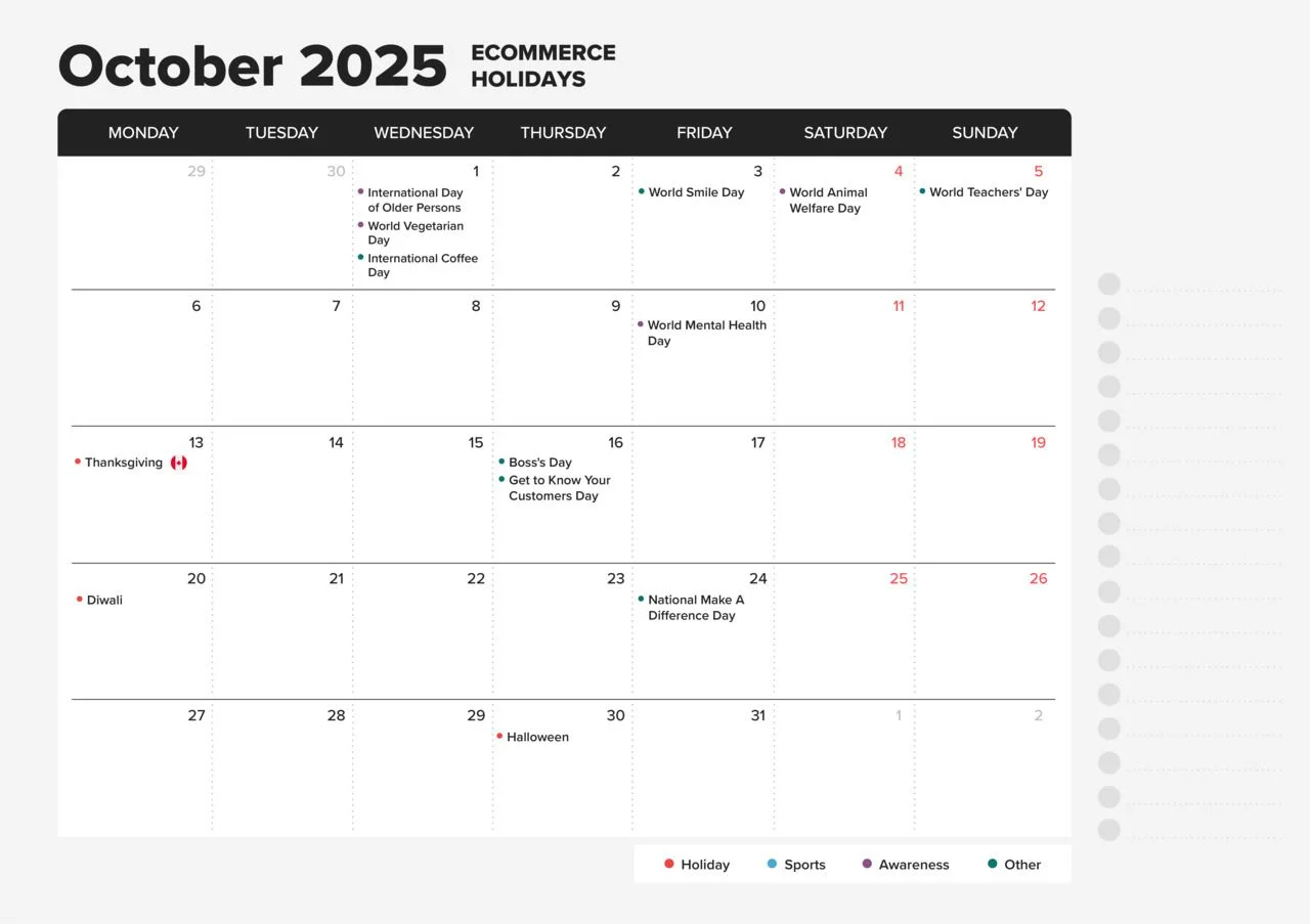 Ecommerce Holiday Calendar 2025 Sales Events And Key Dates Printful