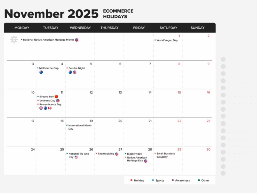 Ecommerce Holiday Calendar 2025 Sales Events And Key Dates Printful
