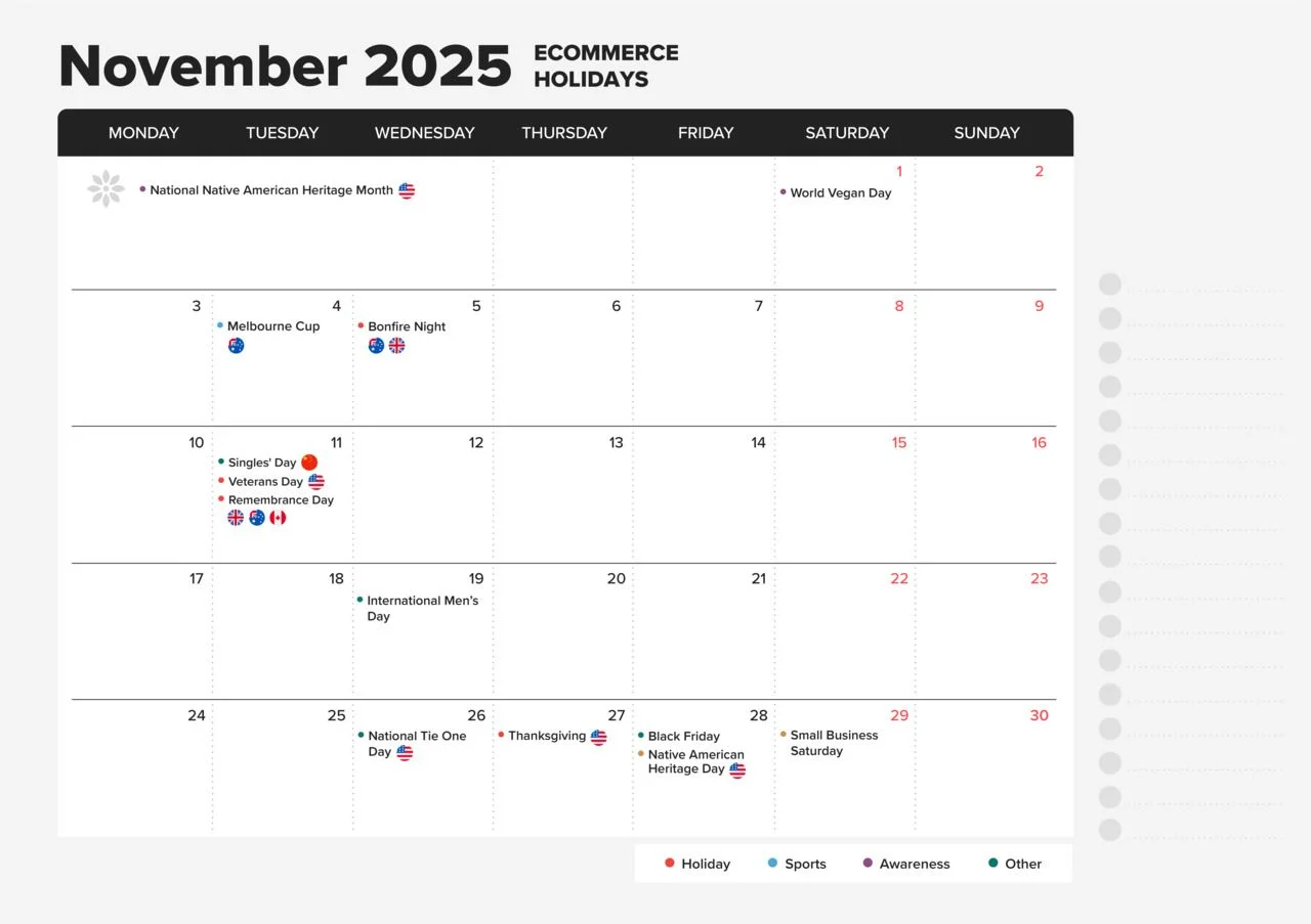 Ecommerce Holiday Calendar 2025 Sales Events And Key Dates Printful