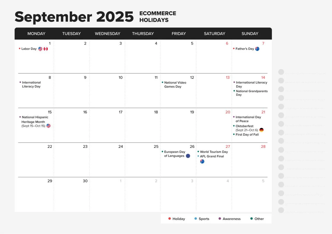 Ecommerce Holiday Calendar 2025 Sales Events And Key Dates Printful