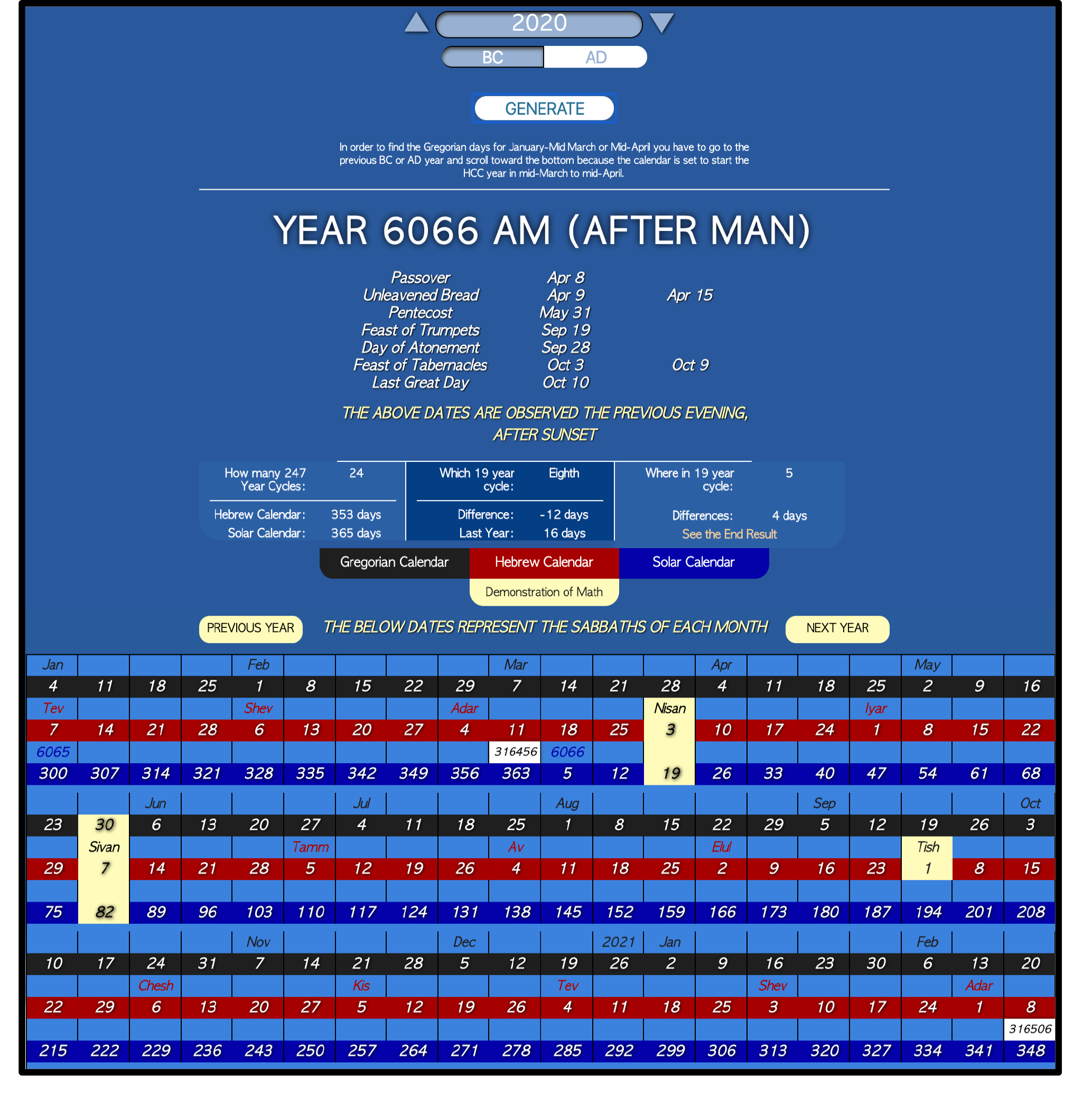 Jewish Calendar Vs Gregorian Calendar 2026