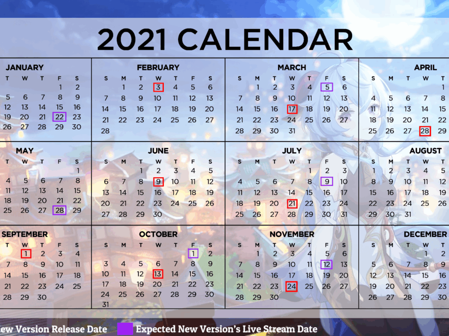 Expected Dates Of New Versions And Live Streams R Genshin Impact