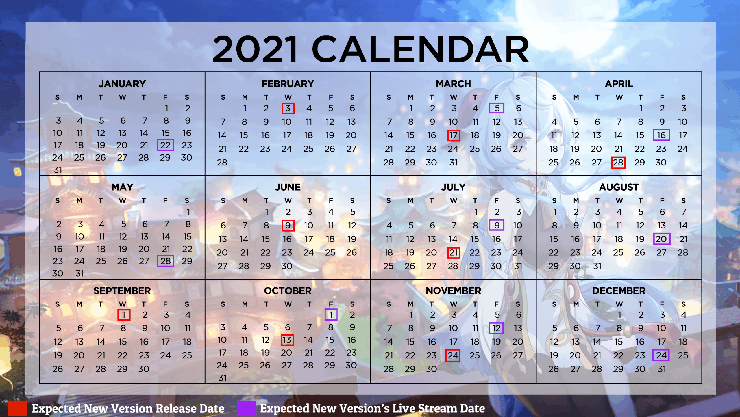 Expected Dates Of New Versions And Live Streams R Genshin Impact