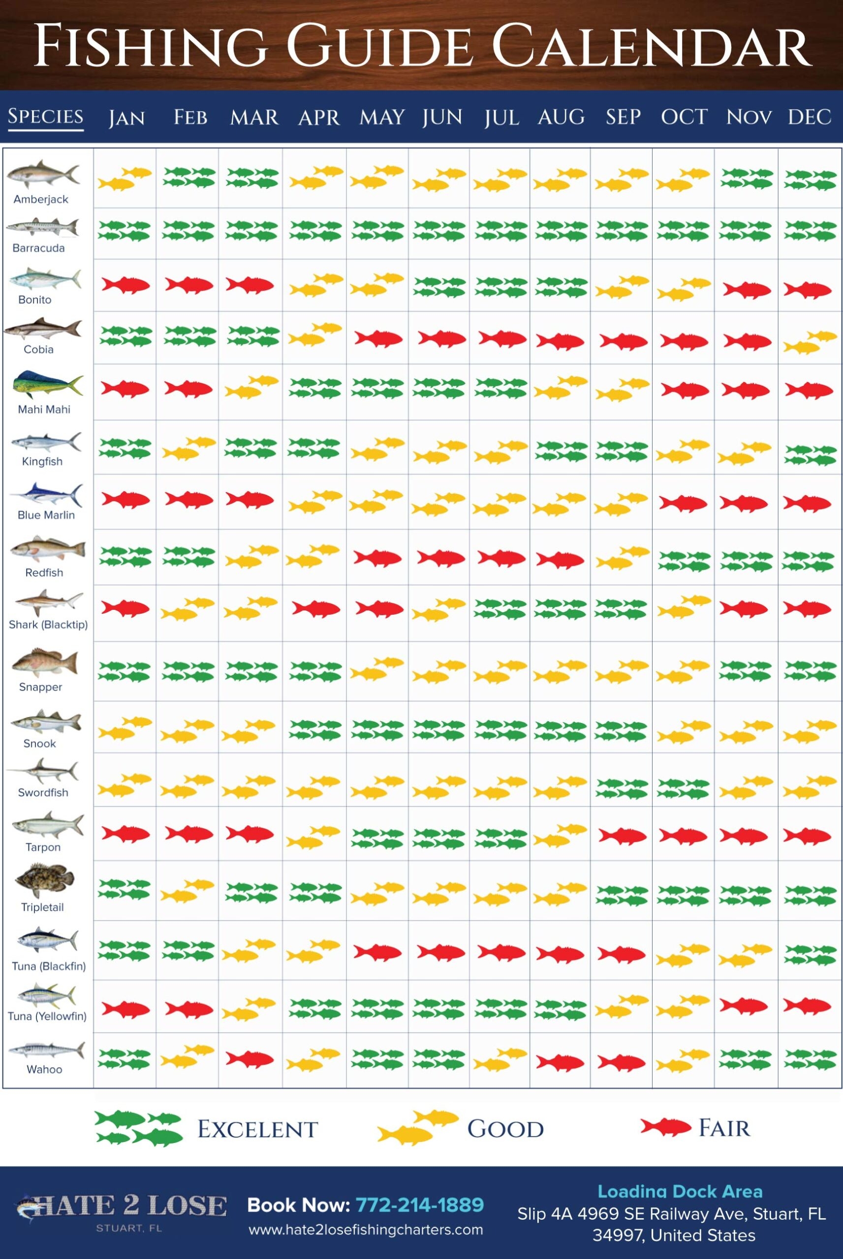 Fishing Calendar Guide In Stuart FL Hate 2 Lose