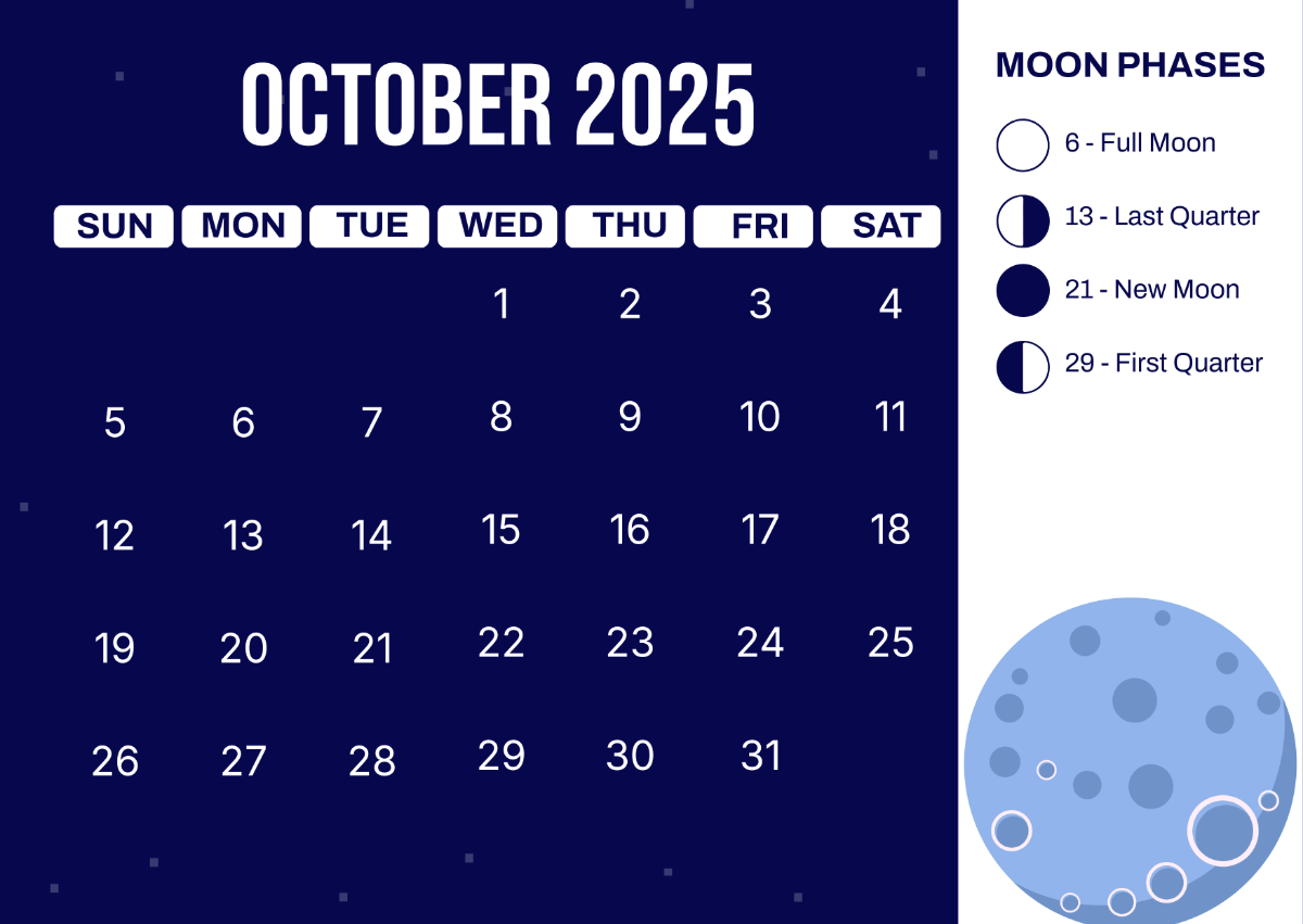 Moon Phase Calendar October 2025