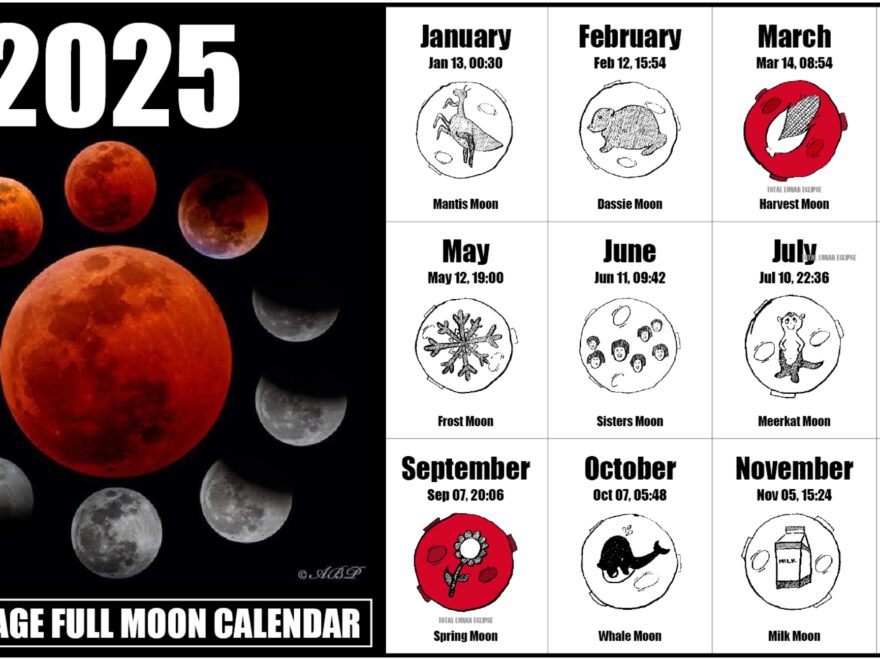 Full Moon Dates Centre For Astronomical Heritage CfAH
