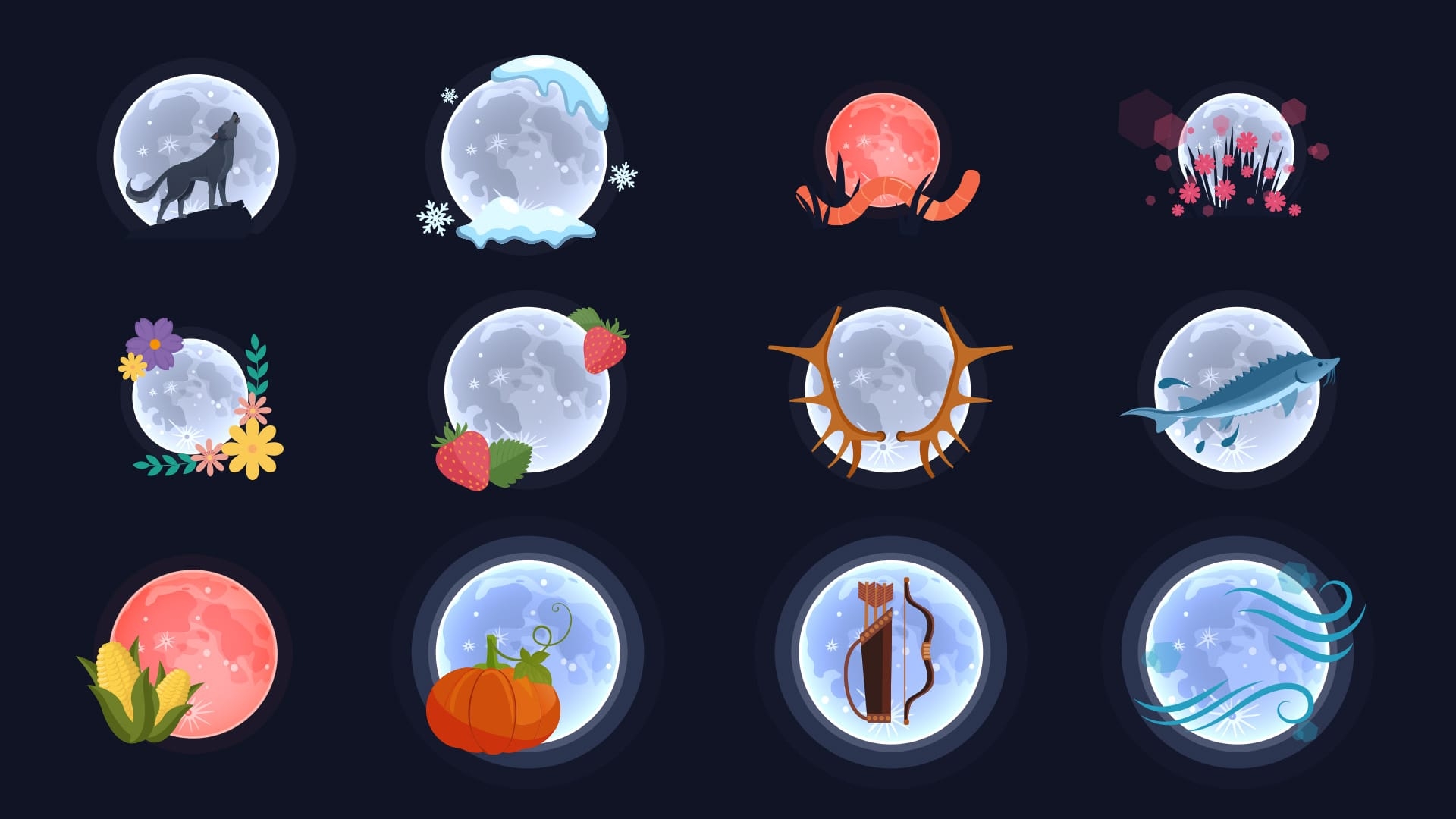 September 2025 Moon Calendar