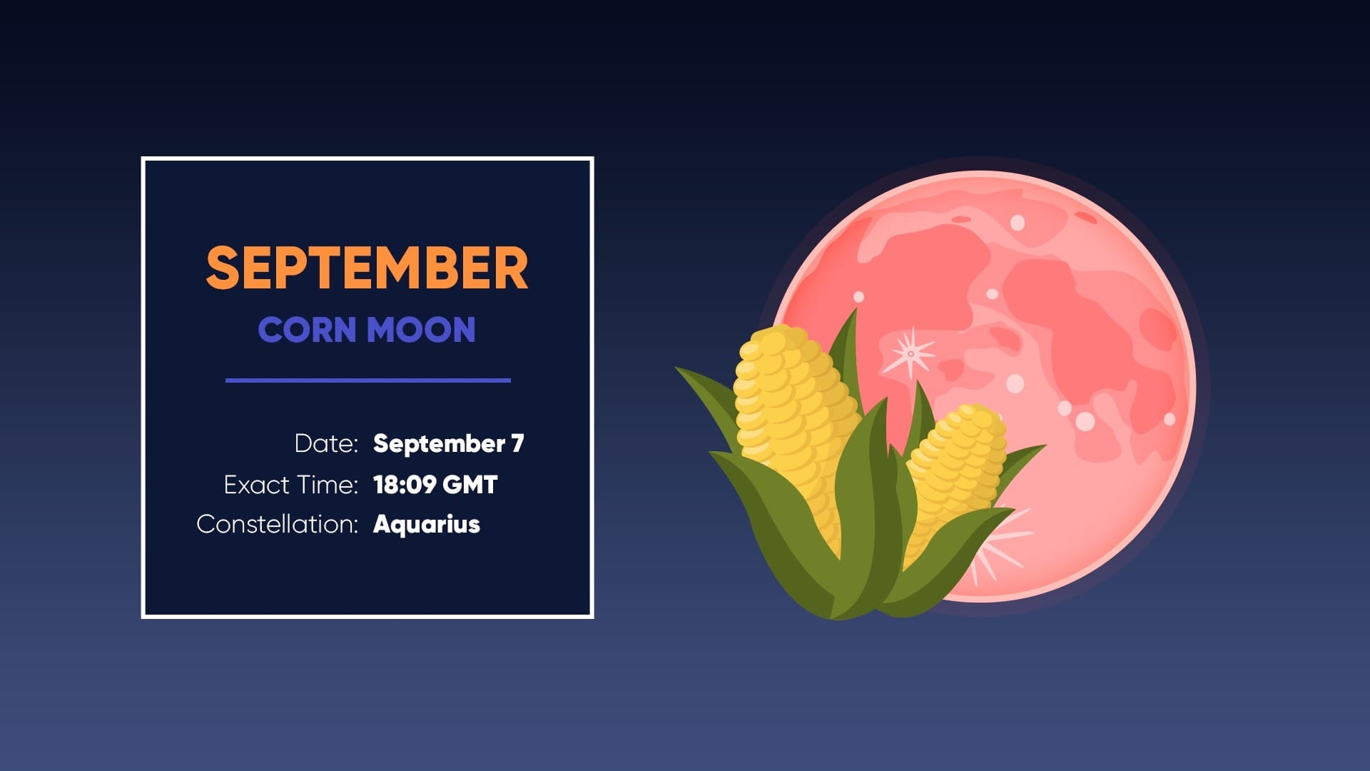 Full Moons 2025 Full Moon Calendar 2025 Next Full Moon Schedule 2025 Star Walk