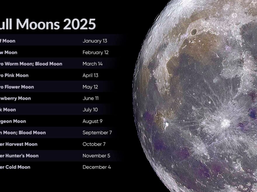 Full Moons 2025 Full Moon Calendar 2025 Next Full Moon Schedule 2025 Star Walk
