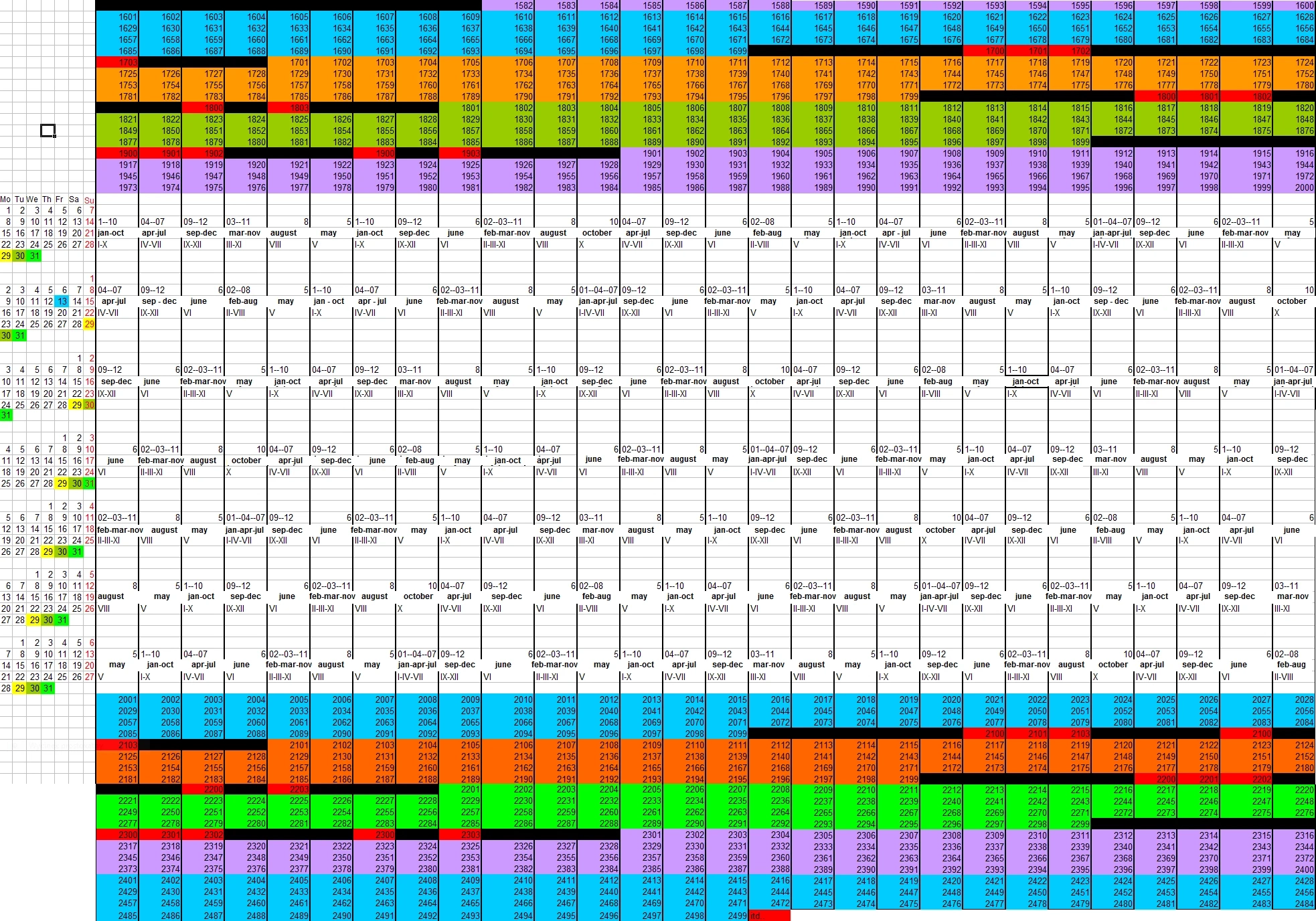 Gregorian Calendar Vs Utc At 2026